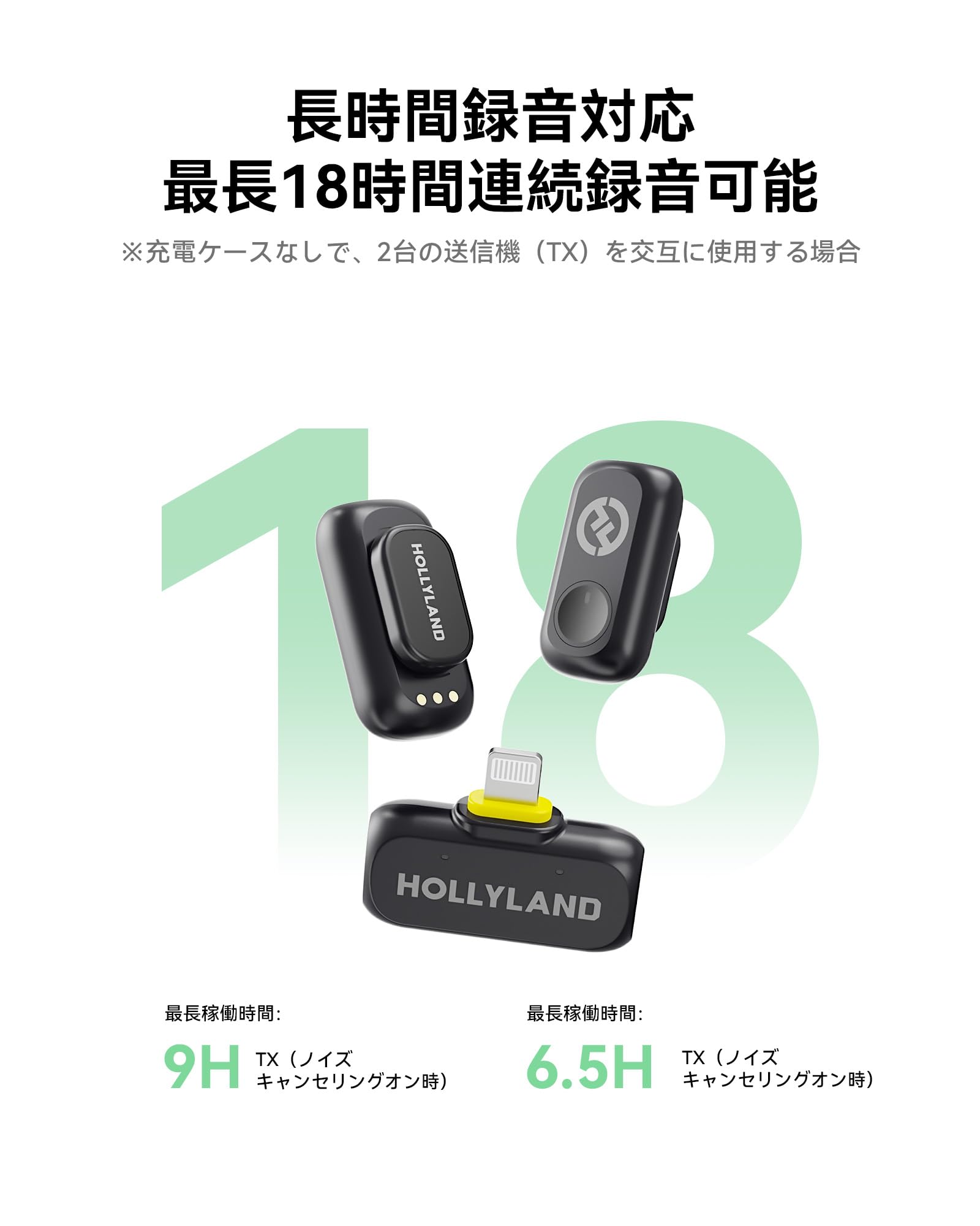Amazon.co.jp: HOLLYLAND LARK A1 Mini Duo ワイヤレスマイク
